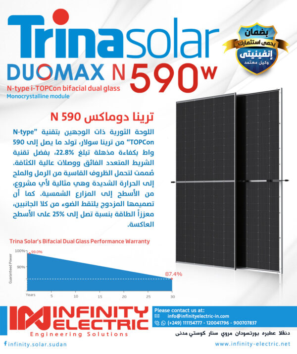 ⁦ترينا دوماكس إن 590 واط⁩ - الصورة ⁦3⁩
